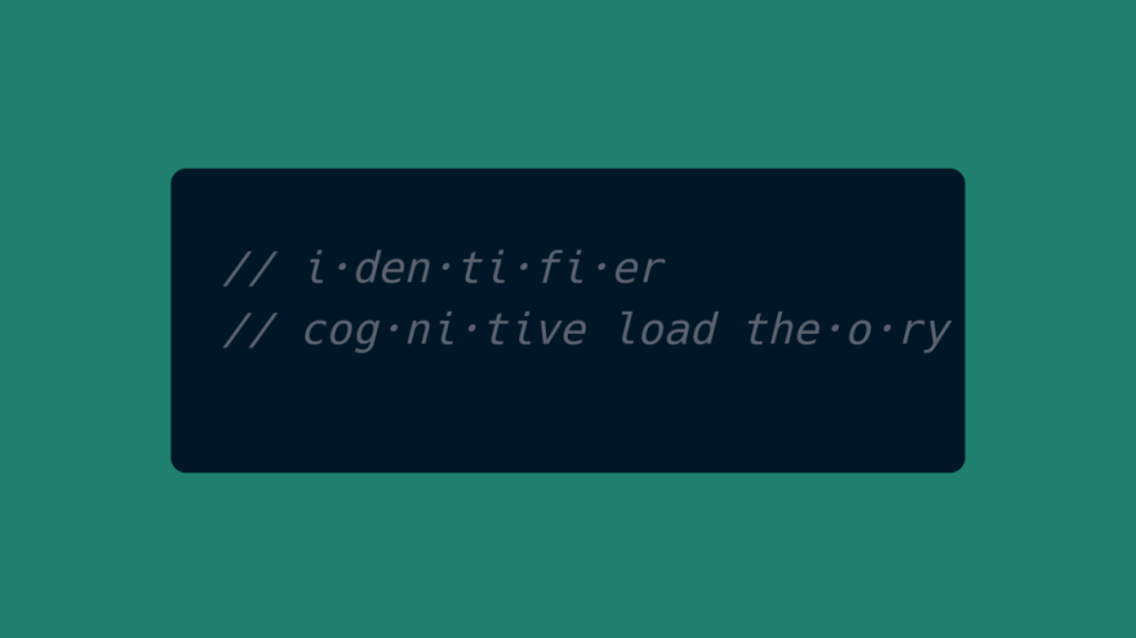 The Cognitive Load of Identifier Naming in&nbsp;Programming